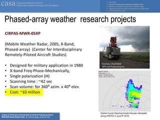 Phased-Array Radar Talk Jorge Salazar | PDF