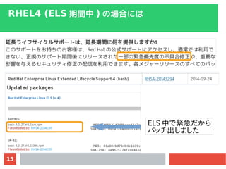 15
RHEL4 (ELS g ) ΈϤˤ
ELS ФǾo
ѥåޤ
 