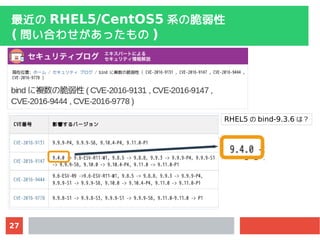 27
 RHEL5/CentOS5 ϵδ
( Ϥ碌ä )
RHEL5  bind-9.3.6 ϣ
 