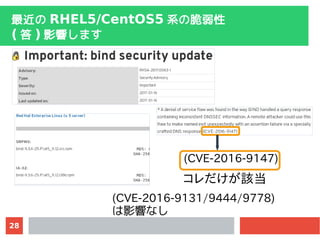 28
 RHEL5/CentOS5 ϵδ
(  ) Ӱ푤ޤ
ԓ
(CVE-2016-9147)
(CVE-2016-9131/9444/9778)
Ӱ푤ʤ
 