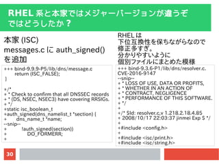30
RHEL ϵȱҤǤϥ᥸`Щ``
ǤϤɤ ?
+++ bind-9.9.9-P5/lib/dns/message.c
return (ISC_FALSE);
}
+/*
+ * Check to confirm that all DNSSEC records
+ * (DS, NSEC, NSEC3) have covering RRSIGs.
+ */
+static isc_boolean_t
+auth_signed(dns_namelist_t *section) {
+ dns_name_t *name;
--snip--
+ !auth_signed(section))
+ DO_FORMERR;
+
 (ISC)
messages.c  auth_signed()
׷
+++ bind-9.3.6-P1/lib/dns/resolver.c.
CVE-2016-9147
--snip--
+ * LOSS OF USE, DATA OR PROFITS,
+ * WHETHER IN AN ACTION OF
+ * CONTRACT, NEGLIGENCE
+ * PERFORMANCE OF THIS SOFTWARE.
+ */
+
+/* $Id: resolver.c,v 1.218.2.18.4.85
+ 2008/10/17 22:03:37 jinmei Exp $ */
+
+#include <config.h>
+
+#include <isc/print.h>
+#include <isc/string.h>
RHEL 
λQԤ򱣤ʤʤΤ
ह
֤䤹褦
eեˤޤȤ᤿ģ
 