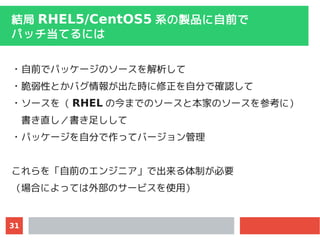 31
Y RHEL5/CentOS5 ϵuƷǰ
ѥåƤˤ
?ǰǥѥå`Υ`
?ԤȤХ󤬳rԷ֤Ǵ_J
?` RHEL νޤǤΥ`ȱҤΥ`οˣ
ֱ㤷
?ѥå`Է֤äƥЩ`
ǰΥ󥸥˥ǳƤҪ
ϤˤäƤⲿΥ`ӥʹã
 