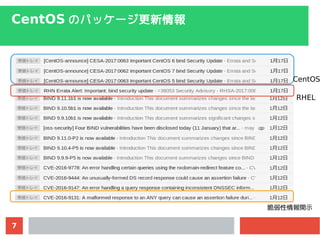 7
CentOS Υѥå`
_ʾ
RHEL
CentOS
 