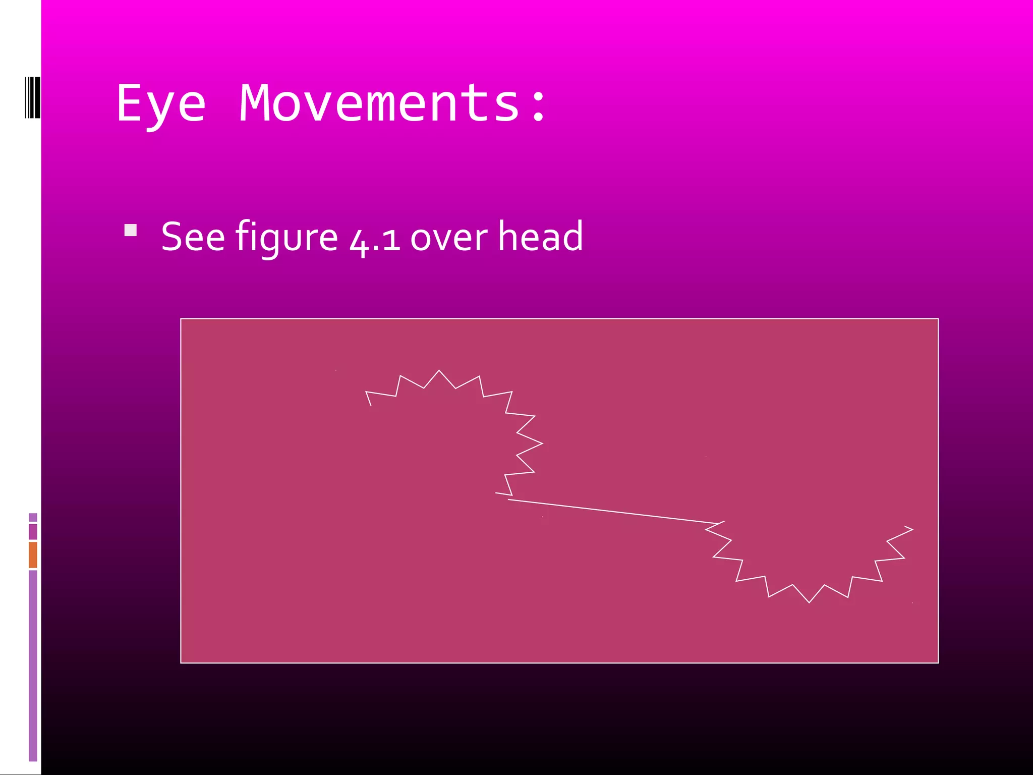 Eye Movements:
 See figure 4.1 over head
 