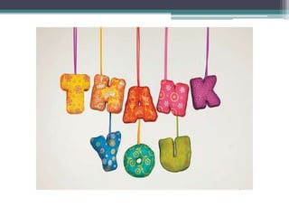 EXTRA OCULAR MUSCLES ANATOMY