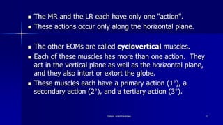  The MR and the LR each have only one "action".
 These actions occur only along the horizontal plane.
 The other EOMs are called cyclovertical muscles.
 Each of these muscles has more than one action. They
act in the vertical plane as well as the horizontal plane,
and they also intort or extort the globe.
 These muscles each have a primary action (1°), a
secondary action (2°), and a tertiary action (3°).
Optom. Ankit Varshney 13
 