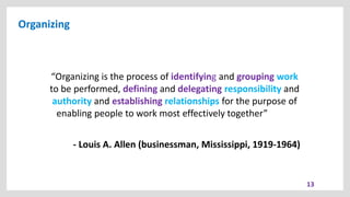 Organizing
13
“Organizing is the process of identifying and grouping work
to be performed, defining and delegating responsibility and
authority and establishing relationships for the purpose of
enabling people to work most effectively together”
- Louis A. Allen (businessman, Mississippi, 1919-1964)
 