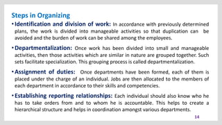 Steps in Organizing
14
•Identification and division of work: In accordance with previously determined
plans, the work is divided into manageable activities so that duplication can be
avoided and the burden of work can be shared among the employees.
•Departmentalization: Once work has been divided into small and manageable
activities, then those activities which are similar in nature are grouped together. Such
sets facilitate specialization. This grouping process is called departmentalization.
•Assignment of duties: Once departments have been formed, each of them is
placed under the charge of an individual. Jobs are then allocated to the members of
each department in accordance to their skills and competencies.
•Establishing reporting relationships: Each individual should also know who he
has to take orders from and to whom he is accountable. This helps to create a
hierarchical structure and helps in coordination amongst various departments.
 