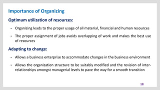Importance of Organizing
18
Optimum utilization of resources:
• Organizing leads to the proper usage of all material, financial and human resources
• The proper assignment of jobs avoids overlapping of work and makes the best use
of resources
Adapting to change:
• Allows a business enterprise to accommodate changes in the business environment
• Allows the organization structure to be suitably modified and the revision of inter-
relationships amongst managerial levels to pave the way for a smooth transition
 