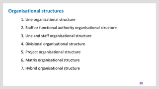 Organisational structures
20
1. Line organisational structure
2. Staff or functional authority organisational structure
3. Line and staff organisational structure
4. Divisional organisational structure
5. Project organisational structure
6. Matrix organisational structure
7. Hybrid organisational structure
 
