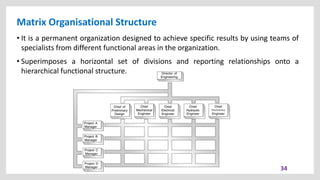 Electronics
Matrix Organisational Structure
34
• It is a permanent organization designed to achieve specific results by using teams of
specialists from different functional areas in the organization.
• Superimposes a horizontal set of divisions and reporting relationships onto a
hierarchical functional structure.
 
