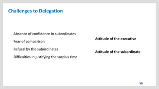 Challenges to Delegation
56
Absence of confidence in subordinates
Fear of comparison
Refusal by the subordinates
Difficulties in justifying the surplus time
Attitude of the executive
Attitude of the subordinate
 