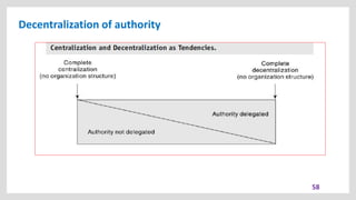 Decentralization of authority
58
 