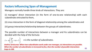 Factors Influencing Span of Management
65
Managers normally handle three kinds of interactions. They are:
(i) managers’ direct interaction (in the form of one-to-one relationship) with each
subordinate entrusted to them,
(ii) cross interaction in the form of diagonal relationship among the subordinates and
(iii) group interaction/relationship between the groups of subordinates.
The possible number of interactions between a manager and his subordinates can be
decided with the help of the formula:
I n is the number of subordinates.
Andrius Graicunas: When two subordinates work under one manager, six interactions are possible.
When the number of subordinates is increased to five, then the number of possible interactions
leaps to 100.
 