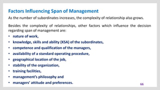 Factors Influencing Span of Management
66
As the number of subordinates increases, the complexity of relationship also grows.
Besides the complexity of relationships, other factors which influence the decision
regarding span of management are:
• nature of work,
• knowledge, skills and ability (KSA) of the subordinates,
• competence and qualification of the managers,
• availability of a standard operating procedure,
• geographical location of the job,
• stability of the organization,
• training facilities,
• management’s philosophy and
• managers’ attitude and preferences.
 
