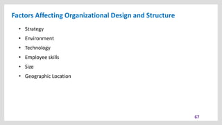 Factors Affecting Organizational Design and Structure
67
• Strategy
• Environment
• Technology
• Employee skills
• Size
• Geographic Location
 