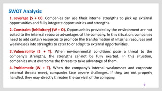 SWOT Analysis
9
1. Leverage (S + O). Companies can use their internal strengths to pick up external
opportunities and fully integrate opportunities and strengths.
2. Constraint (Inhibitory) (W + O). Opportunities provided by the environment are not
suited to the internal resource advantages of the company. In this situation, companies
need to add certain resources to promote the transformation of internal resources and
weaknesses into strengths to cater to or adapt to external opportunities.
3. Vulnerability (S + T). When environmental conditions pose a threat to the
company’s strengths, the strengths cannot be fully exerted. In this situation,
companies must overcome the threats to take advantage of them.
4. Problematic (W + T). When the company’s internal weaknesses and corporate
external threats meet, companies face severe challenges. If they are not properly
handled, they may directly threaten the survival of the company.
 