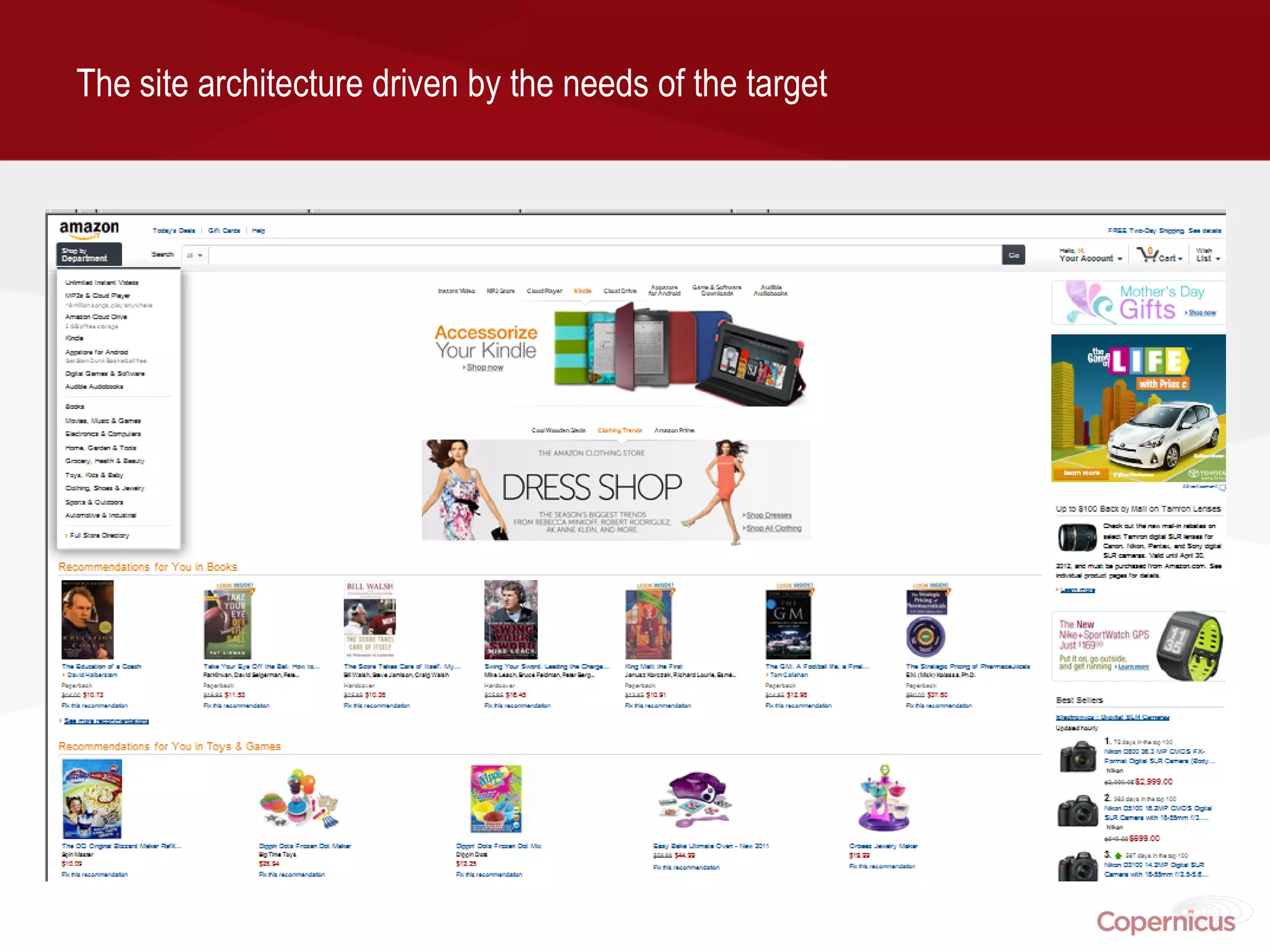 The site architecture driven by the needs of the target
 