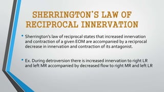 SHERRINGTON’S LAW OF
RECIPROCAL INNERVATION
• Sherrington's law of reciprocal states that increased innervation
and contraction of a given EOM are accompanied by a reciprocal
decrease in innervation and contraction of its antagonist.
• Ex. During detroversion there is increased innervation to right LR
and left MR accompanied by decreased flow to right MR and left LR
 