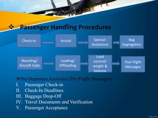 Arrival & Departure | PPTX