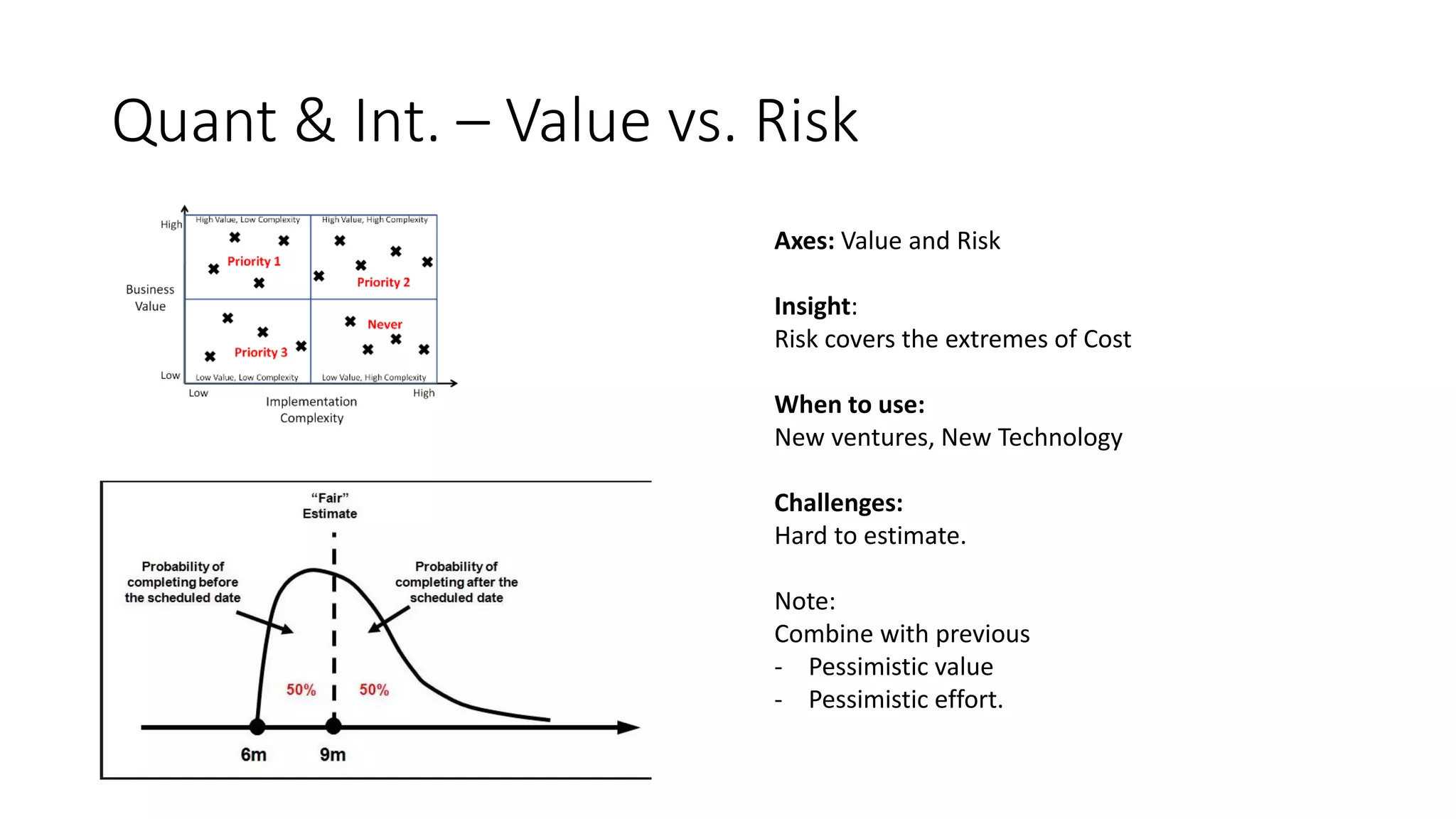 Quant & Int. – Value vs. Risk
Axes: Value and Risk
Insight:
Risk covers the extremes of Cost
When to use:
New ventures, New Technology
Challenges:
Hard to estimate.
Note:
Combine with previous
- Pessimistic value
- Pessimistic effort.
 