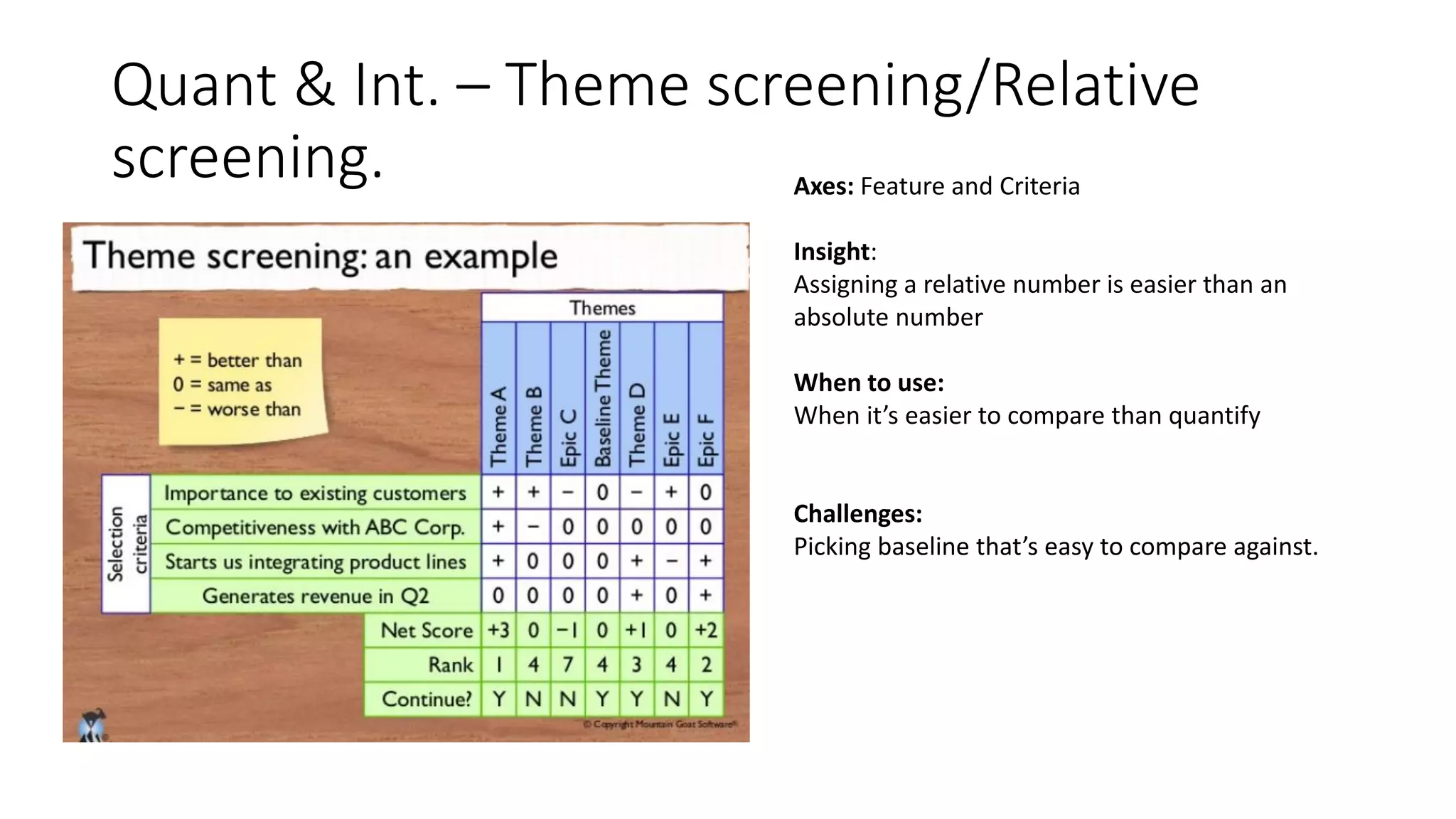 Quant & Int. – Theme screening/Relative
screening. Axes: Feature and Criteria
Insight:
Assigning a relative number is easier than an
absolute number
When to use:
When it’s easier to compare than quantify
Challenges:
Picking baseline that’s easy to compare against.
 