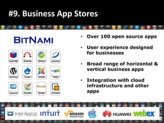 #9. Business App Stores

                  • Over 100 open source apps

                  • User experience designed
                    for businesses

                  • Broad range of horizontal &
                    vertical business apps

                  • Integration with cloud
                    infrastructure and other
                    apps
 