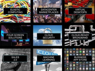 ELASTIC       DATACENTER      VIRTUAL
COMPUTING     MARKETPLACES    DESKTOPS




FOUR SCREEN      CLOUD       CLOUD-READY
 SOLUTIONS      SECURITY      BROADBAND




   SALES        MACHINE       BUSINESS
    2.0         LEARNING      APP STORE
 