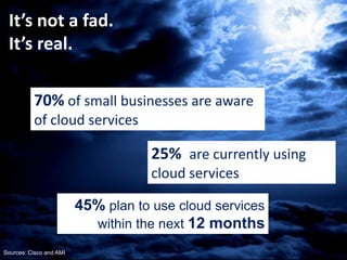 It’s not a fad.
 It’s real.

          70% of small businesses are aware
          of cloud services

                                     25% are currently using
                                     cloud services

                         45% plan to use cloud services
                           within the next 12 months
Sources: Cisco and AMI
 