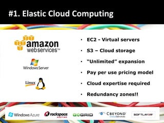#1. Elastic Cloud Computing

                  • EC2 - Virtual servers

                  • S3 – Cloud storage

                  • “Unlimited” expansion

                  • Pay per use pricing model

                  • Cloud expertise required

                  • Redundancy zones!!
 