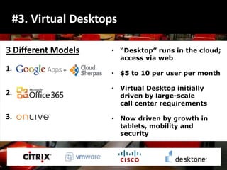 #3. Virtual Desktops

3 Different Models   • “Desktop” runs in the cloud;
                       access via web
1.            +
                     • $5 to 10 per user per month

                     • Virtual Desktop initially
2.                     driven by large-scale
                       call center requirements

3.                   • Now driven by growth in
                       tablets, mobility and
                       security
 