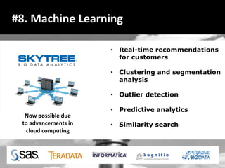 #8. Machine Learning

                      • Real-time recommendations
                        for customers

                      • Clustering and segmentation
                        analysis

                      • Outlier detection

                      • Predictive analytics
  Now possible due
 to advancements in   • Similarity search
  cloud computing
 