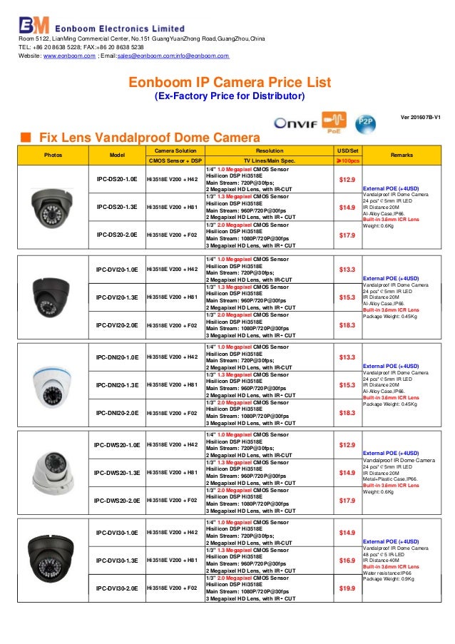 China Reliable Supplier Eonboom IP Camera Price List 201607