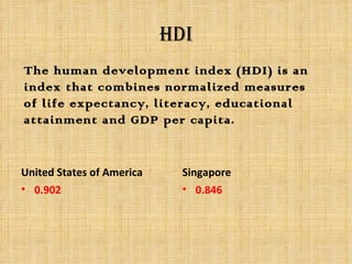 HDI ,[object Object],[object Object],[object Object],[object Object],The human development index (HDI) is an index that combines normalized measures of life expectancy, literacy, educational attainment and GDP per capita. 