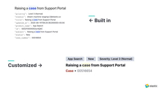 <- Built in
Customized →
 