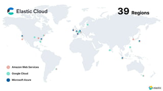 Amazon Web Services
Google Cloud
Microsoft Azure
39 Regions
 