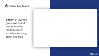 Search UI lays the
groundwork and
makes building
modern search
experiences easy,
open, and free
 