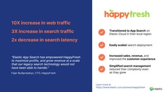 29
10X increase in web traffic
3X increase in search traffic
2x decrease in search latency
"Elastic App Search has empowered HappyFresh
to maximize profits, and grow revenue at a scale
that our legacy search technology would not
have been able to handle."
Fajar Budiprasetyo, CTO, HappyFresh
Learn more at
https://www.elastic.co/customers/happyfresh
Easily scaled search deployment
Increased sales, revenue, and
improved the customer experience
Transitioned to App Search on
Elastic Cloud in their local region
Simplified search management
reduced their complexity even
as they grew
 