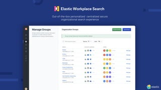 34
Out-of-the-box personalized centralized secure
organizational search experience
 
