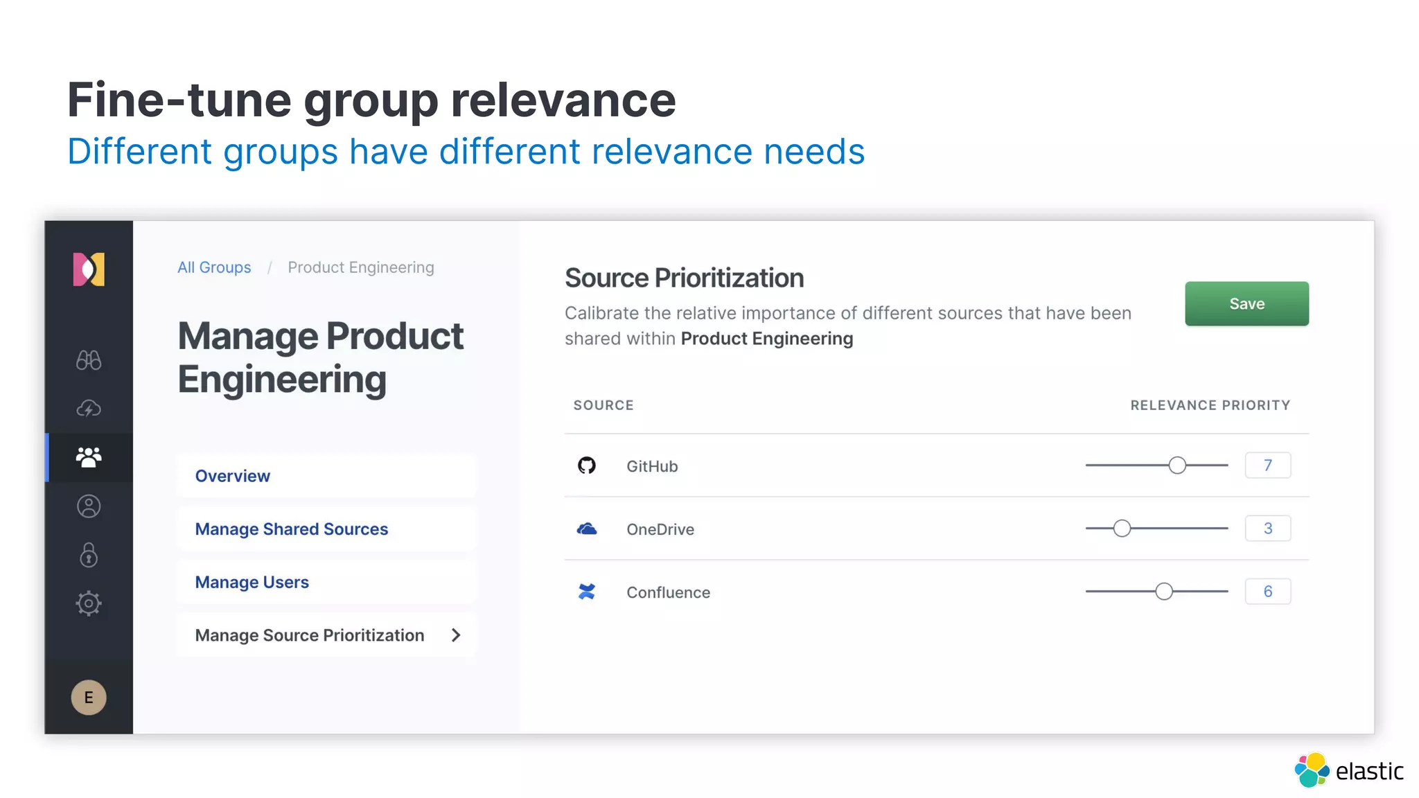 Fine-tune group relevance
Different groups have different relevance needs
 