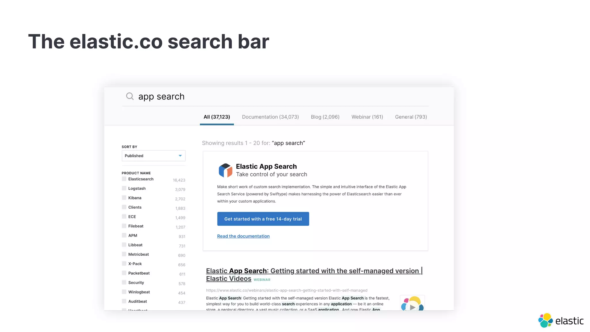 The elastic.co search bar
 