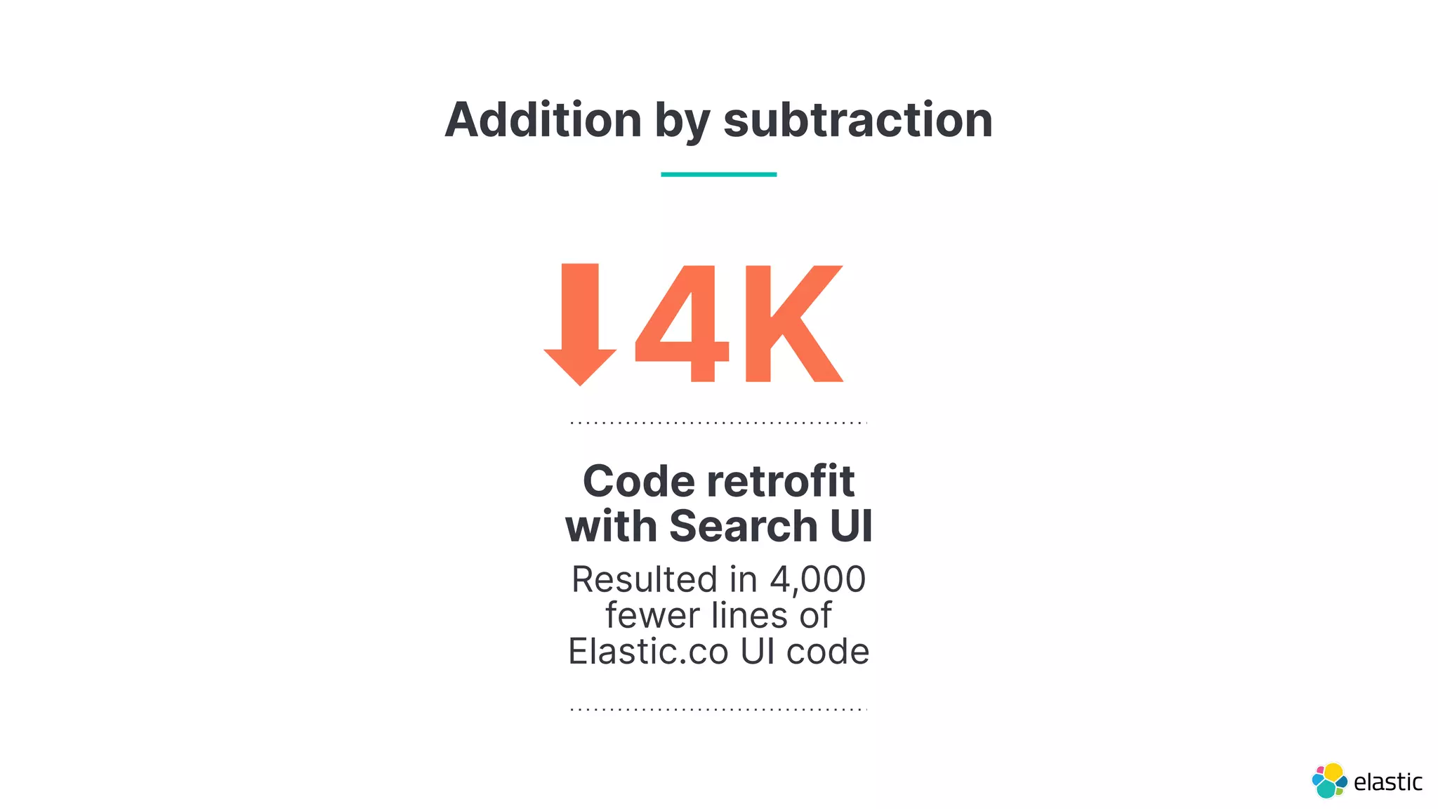 4K
Code retrofit
with Search UI
Resulted in 4,000
fewer lines of
Elastic.co UI code
Addition by subtraction
 