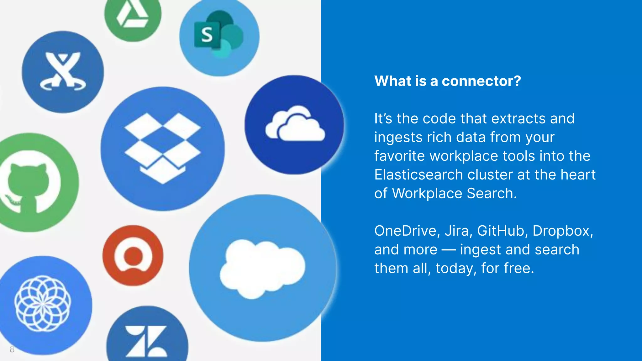 What is a connector?
It’s the code that extracts and
ingests rich data from your
favorite workplace tools into the
Elasticsearch cluster at the heart
of Workplace Search.
OneDrive, Jira, GitHub, Dropbox,
and more — ingest and search
them all, today, for free.
8
 