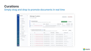 Curations
Simply drag and drop to promote documents in real time
 