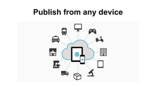 Publish from any device
 
