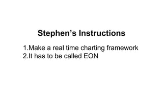 Stephen’s Instructions
1.Make a real time charting framework
2.It has to be called EON
 