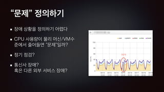 “문제” 정의하기
장애 상황을 정의하기 어렵다
CPU 사용량이 물리 머신/VM수
준에서 줄어들면 “문제”일까?
정기 점검?
통신사 장애? 
혹은 다른 외부 서비스 장애?
 