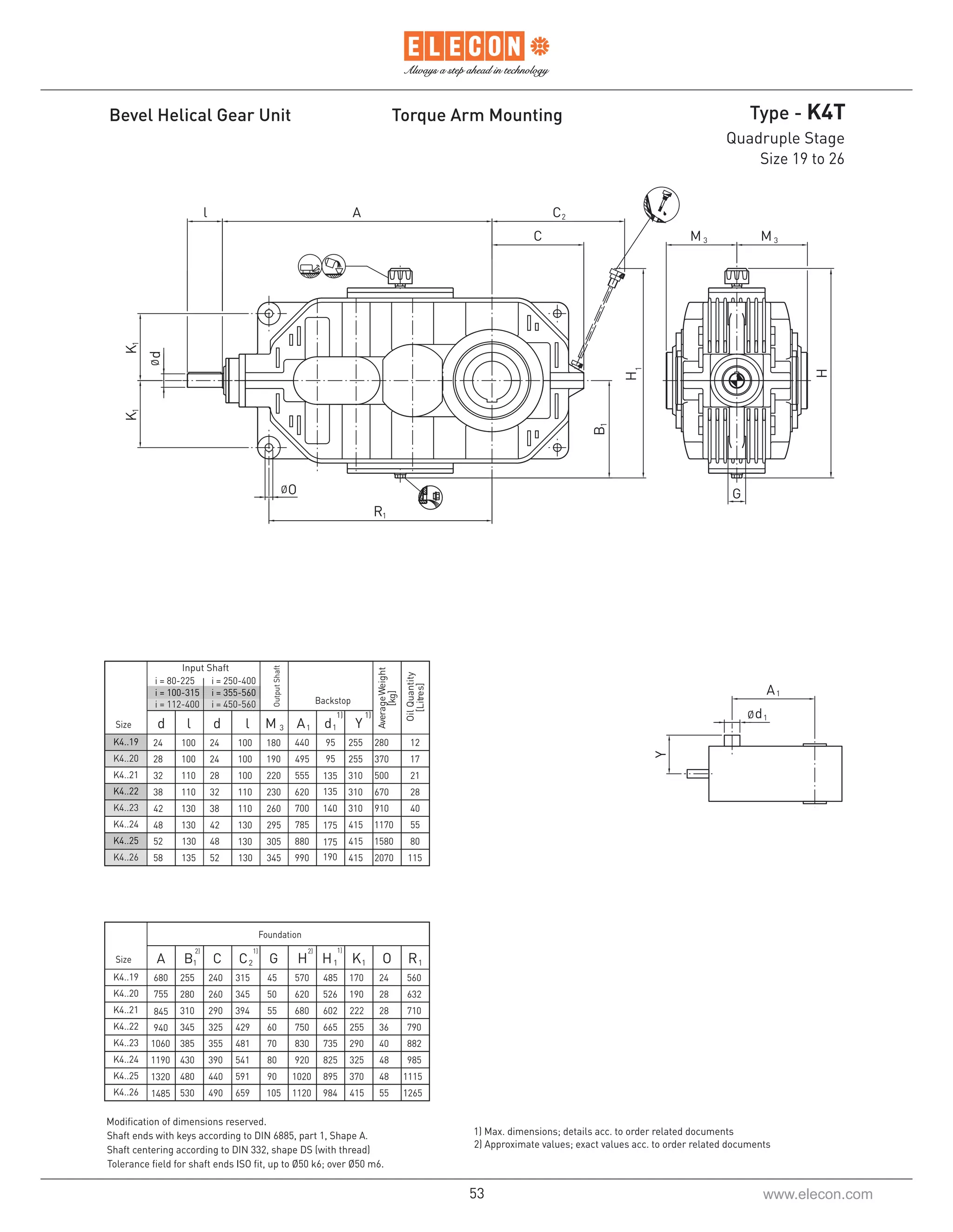 Elecon Gearbox Suppliers In Delhi India