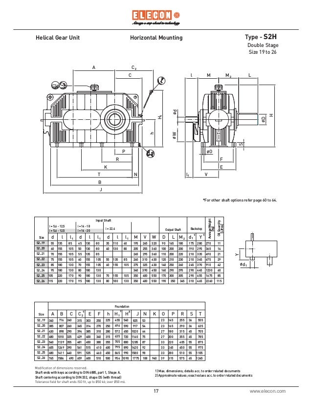 Elecon Gearbox Suppliers In Delhi India