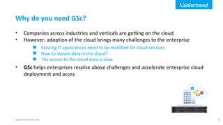 www.infortrend.com
• Companies across industries and verticals are getting on the cloud
• However, adoption of the cloud brings many challenges to the enterprise
 Existing IT applications need to be modified for cloud services
 How to secure data in the cloud?
 The access to the cloud data is slow
• GSc helps enterprises resolve above challenges and accelerate enterprise cloud
deployment and acces
Why do you need GSc?
3
 